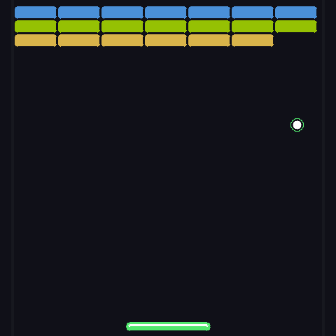 Breakout
