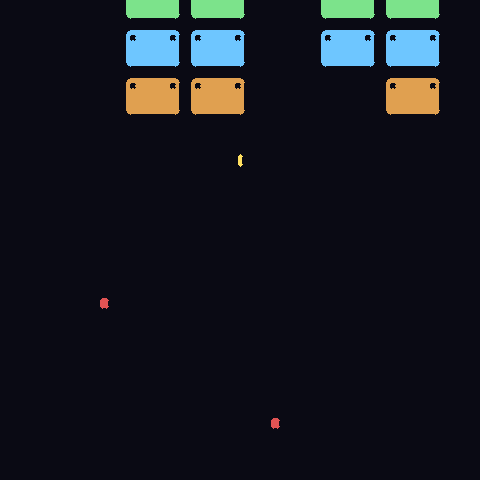 Invaders